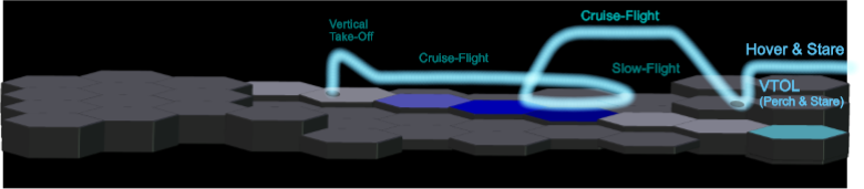 Header_Convoy Protection